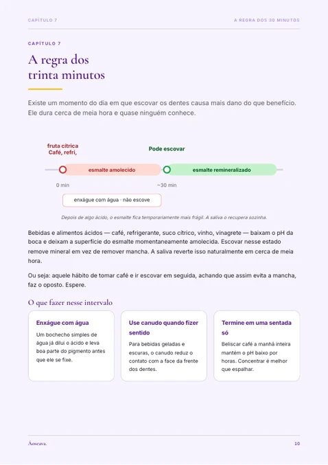 Página do guia sobre a regra dos 30 minutos