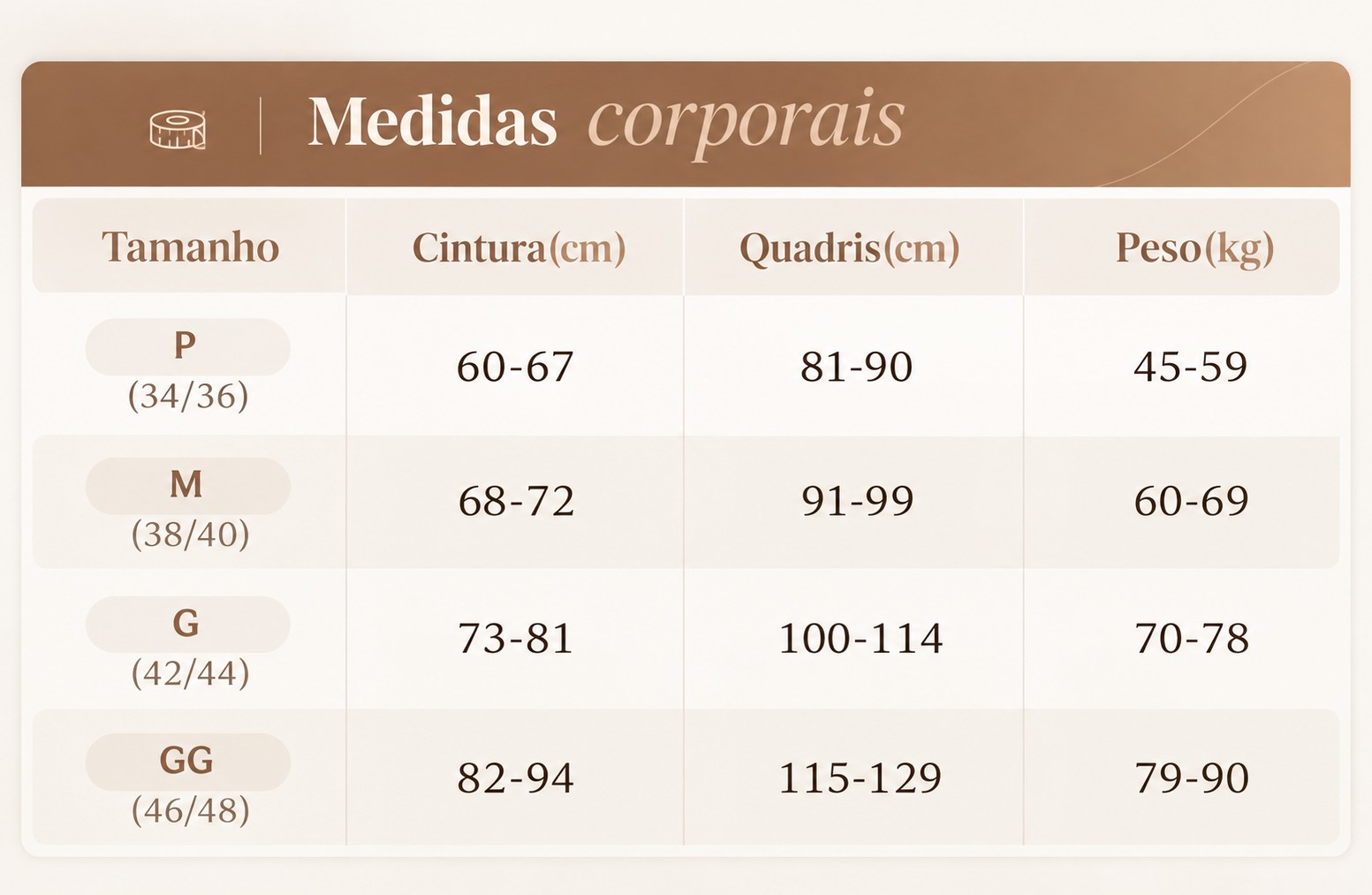 Tabela de medidas: cintura, quadris e peso por tamanho